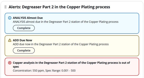 Screenshot demonstrating how the alerts widget looks.