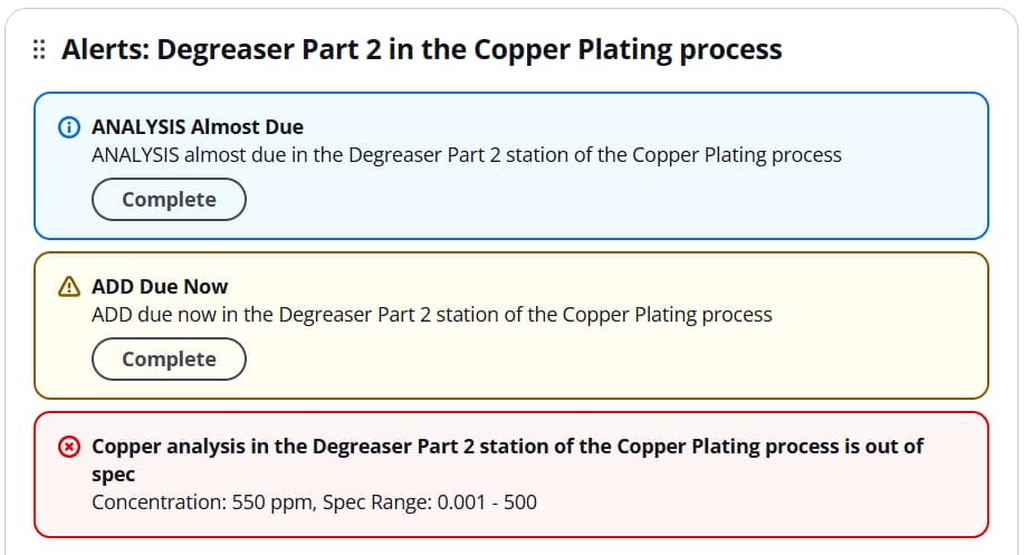Screenshot demonstrating how the alerts widget looks.