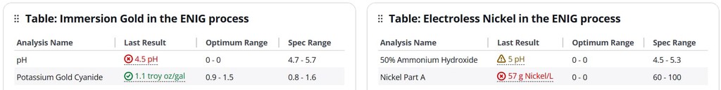 Screenshot demonstrating how the table widget looks.