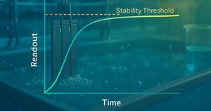 MSA in Plating Labs: Gage R&R for Titration & pH | Lab Wizard