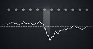 Why Sampling Frequency Matters More Than You Think | Lab Wizard